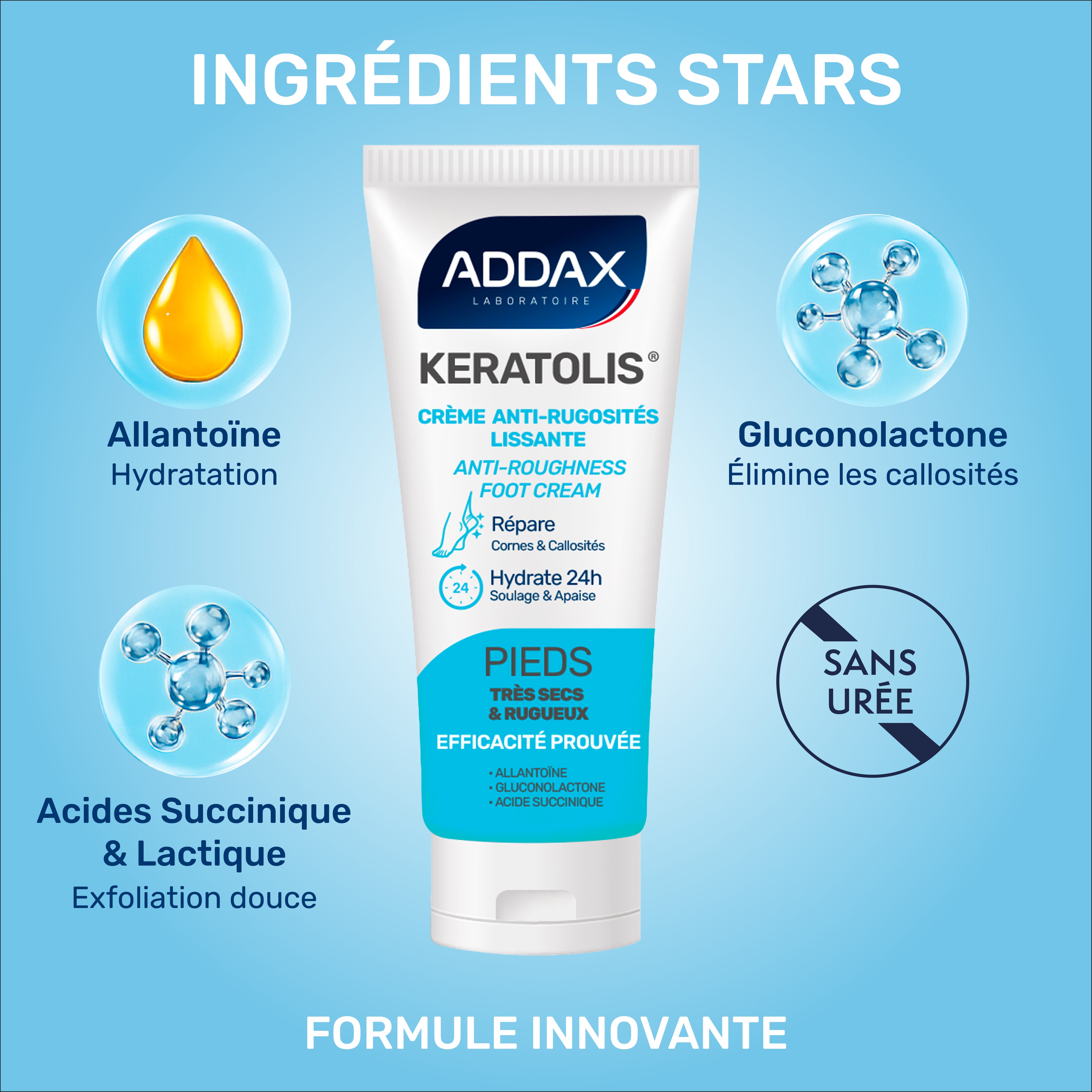 KERATOLIS® - Gel pieds anti-rugosités lissant