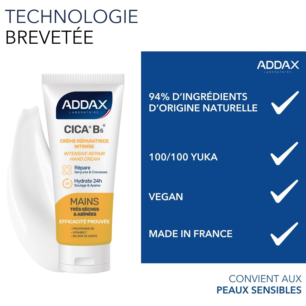 Routine Crèmes Mains