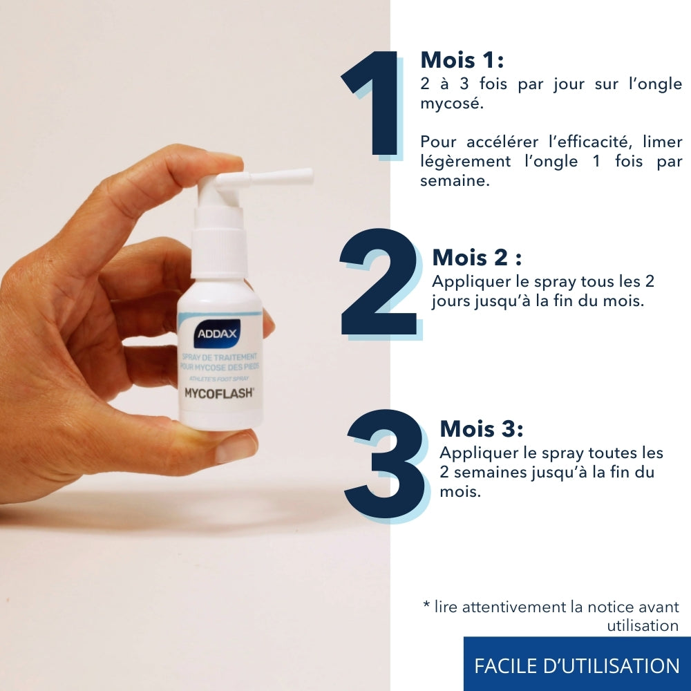 MYCOFLASH® - Spray Antifongique pour le Pied d'Athlète