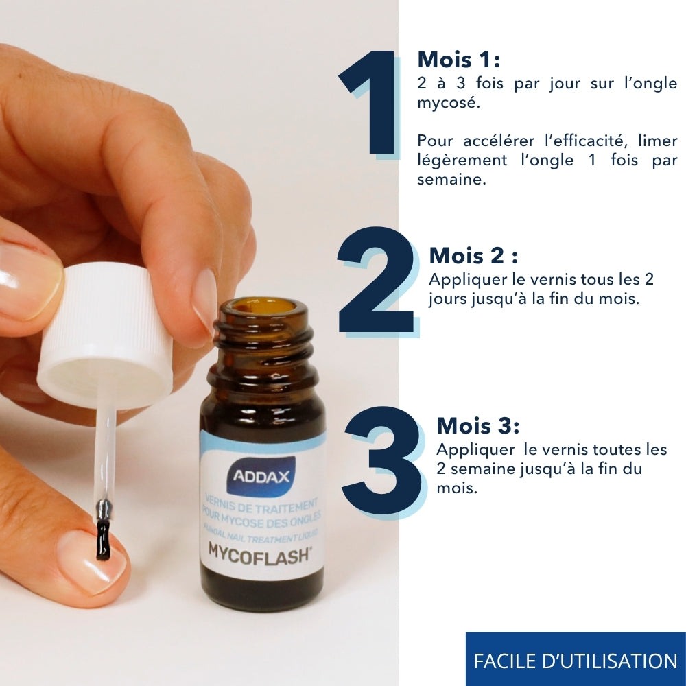 MYCOFLASH® - Vernis de traitement pour mycoses des ongles