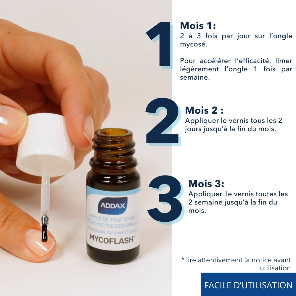 Routine Vernis Soin Mycoses Ongles - Naturel