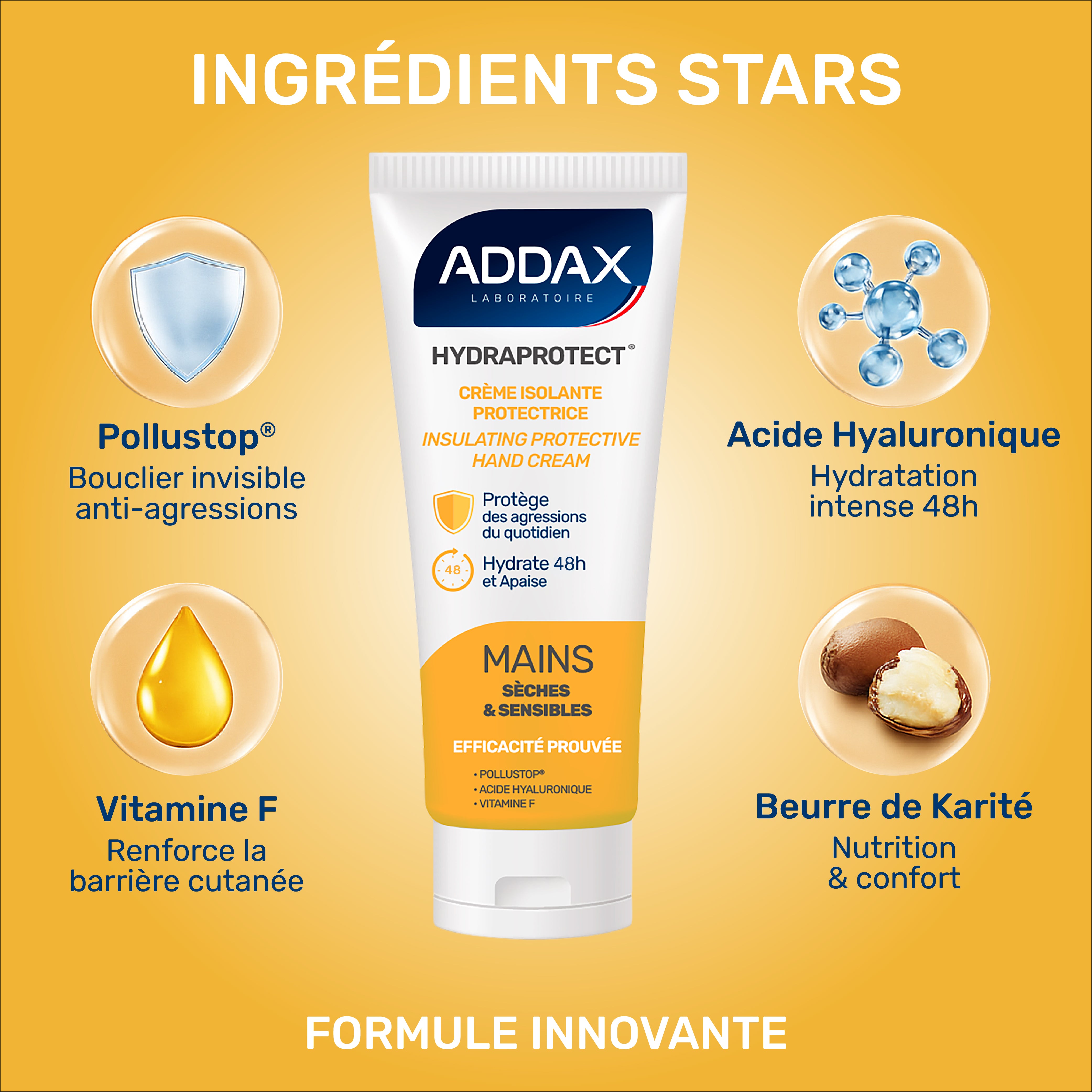 Routine Crèmes Mains